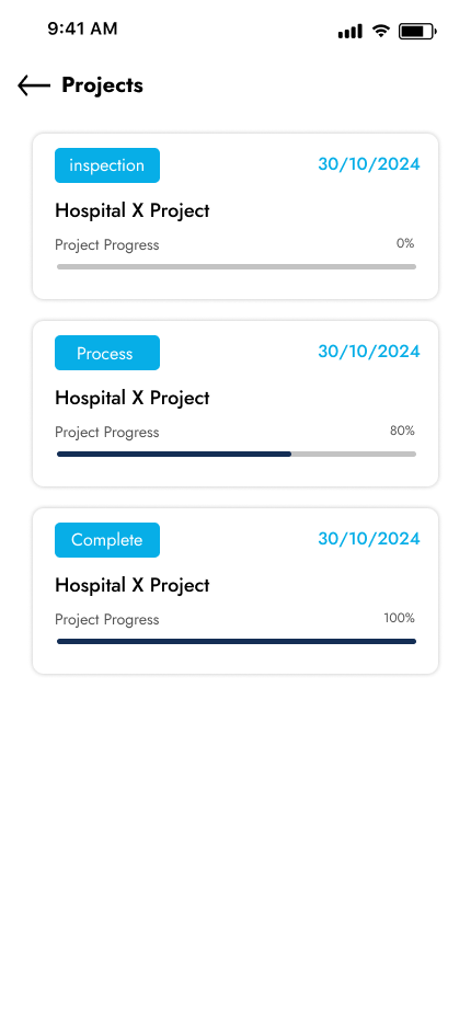 Projects